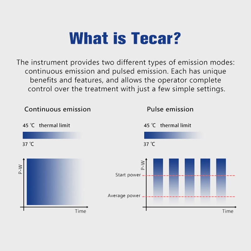 TECAR Physical Therapy Machine