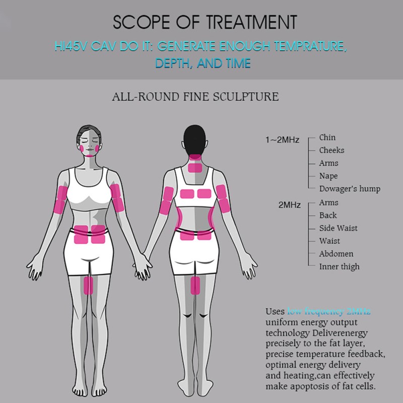 Multi-Functional RF Fat Reduction Body Sculpting Face Lifting Machine