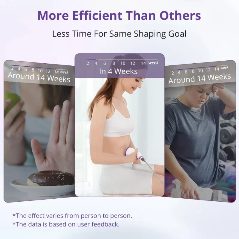 ultrasonic fat & cellulite burner
