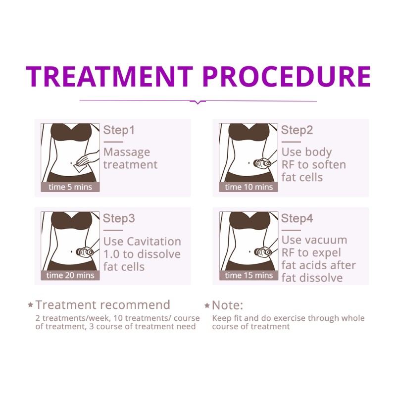 5 In 1 Vacuum Cavitation machine