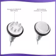 laser treatment for weight loss probe