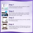 cryo fat freezing cost