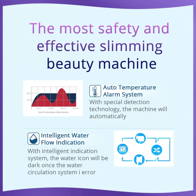 fat and cellulite removal machine advantages