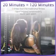 ems stimulators advantages