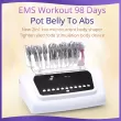 ems muscle stimulator machine benefits