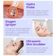 skin care devices
