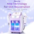 skin care devices