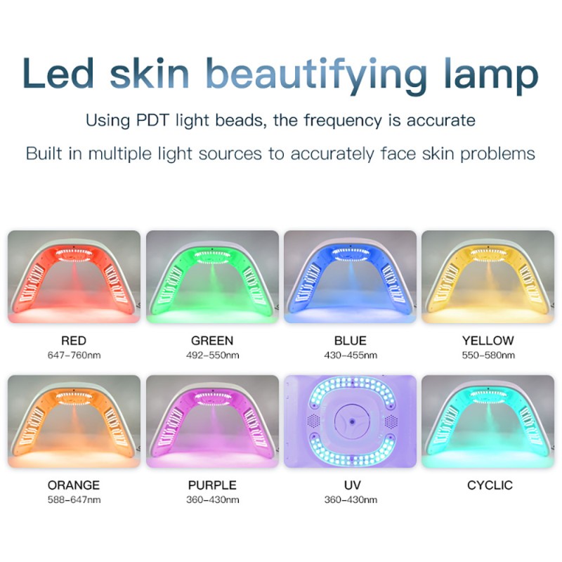 Led Light Therapy Devices color