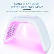 Led Light Therapy Devices 