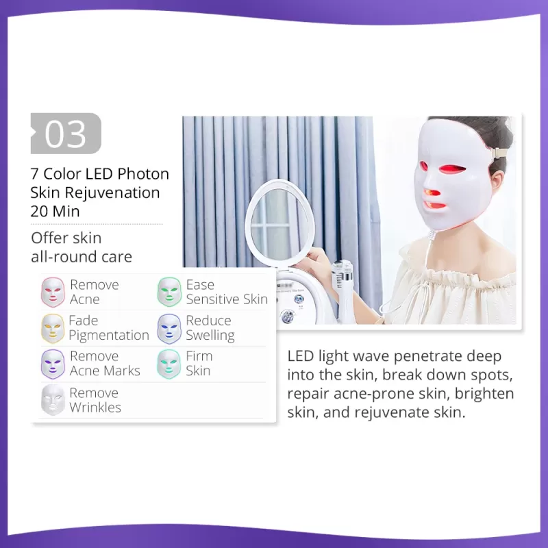 best skin care device