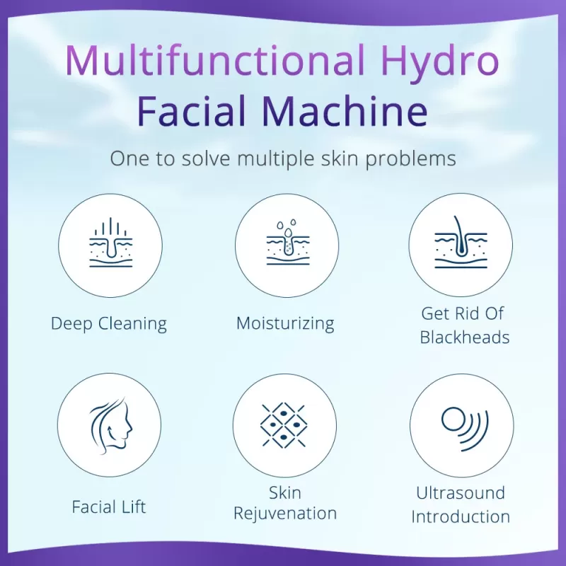 hydrafacial md machine for sale