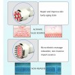 8 IN 1 HydroFacial Skin Rejuvenation Machine 