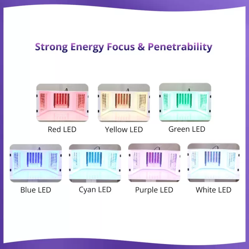 led facial light machine