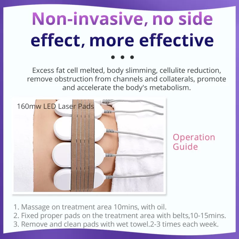 lipolaser body contouring treatments principle