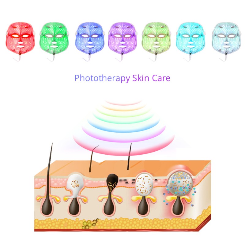 light therapy mask