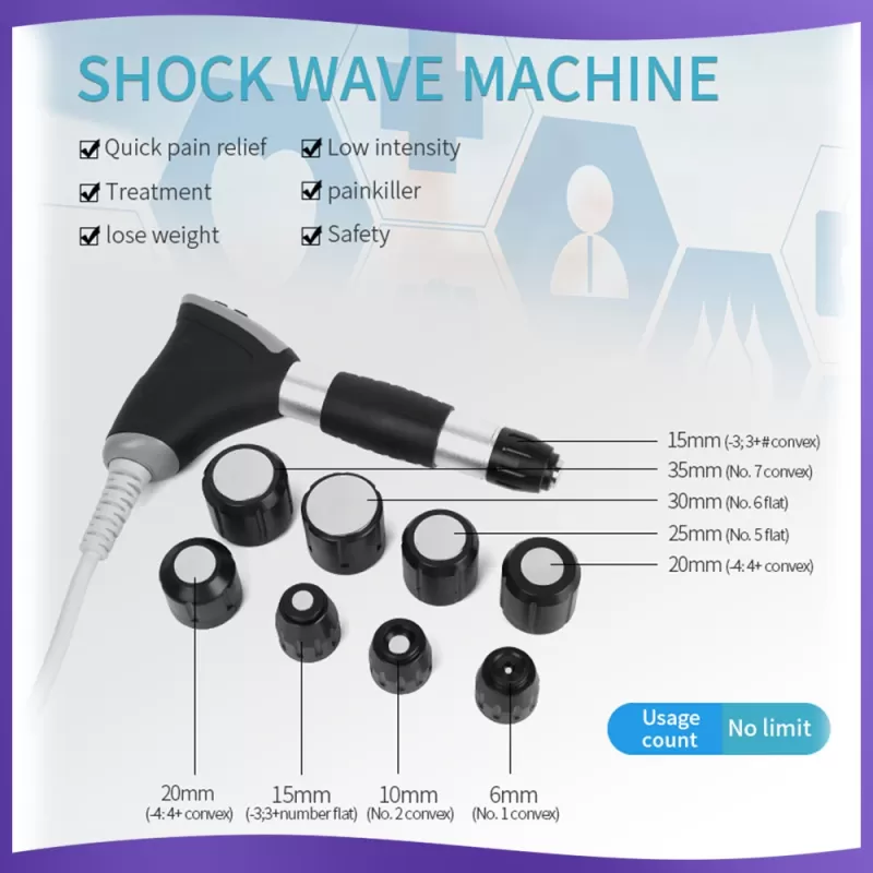 Shockwave Therapy: Blast Medwave for Pain Relieve - Johari Digital