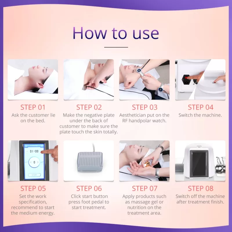 anti aging device face principle