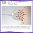 non surgical breast lift features