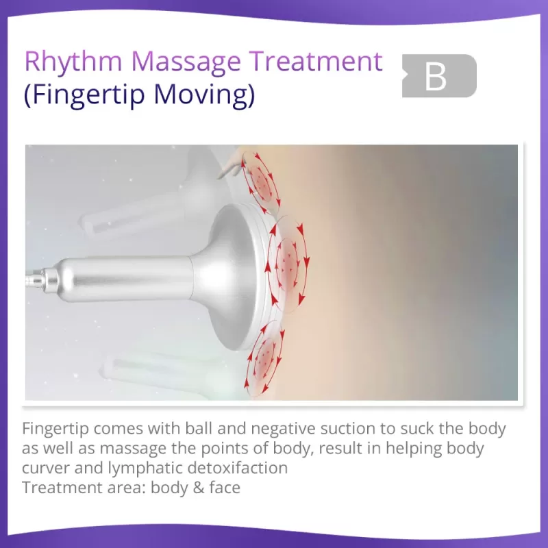 non surgical breast lift price