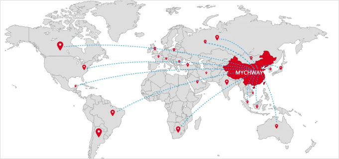Complete Supply Chain