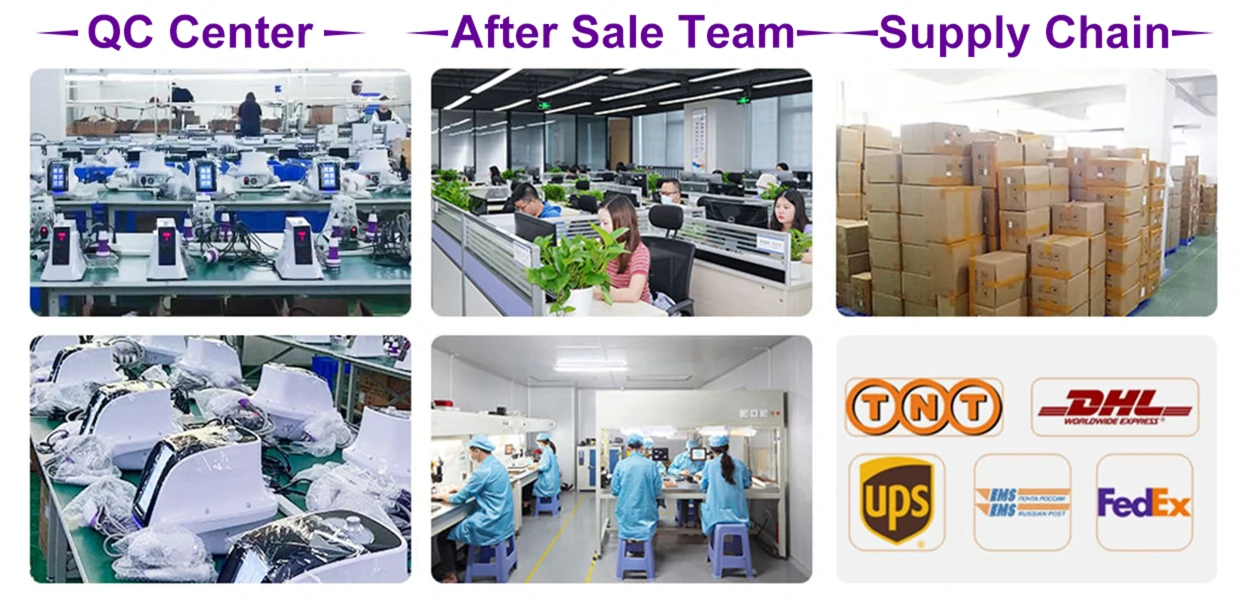Mychway wholesale