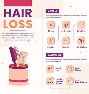 How To Remove Ingrown Hair?