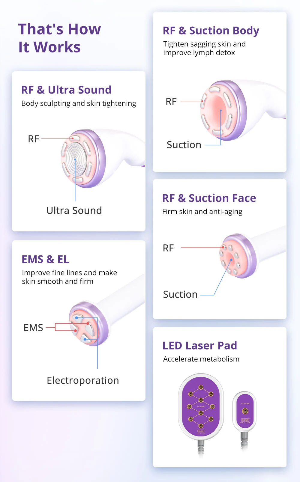 body face slimming machines features