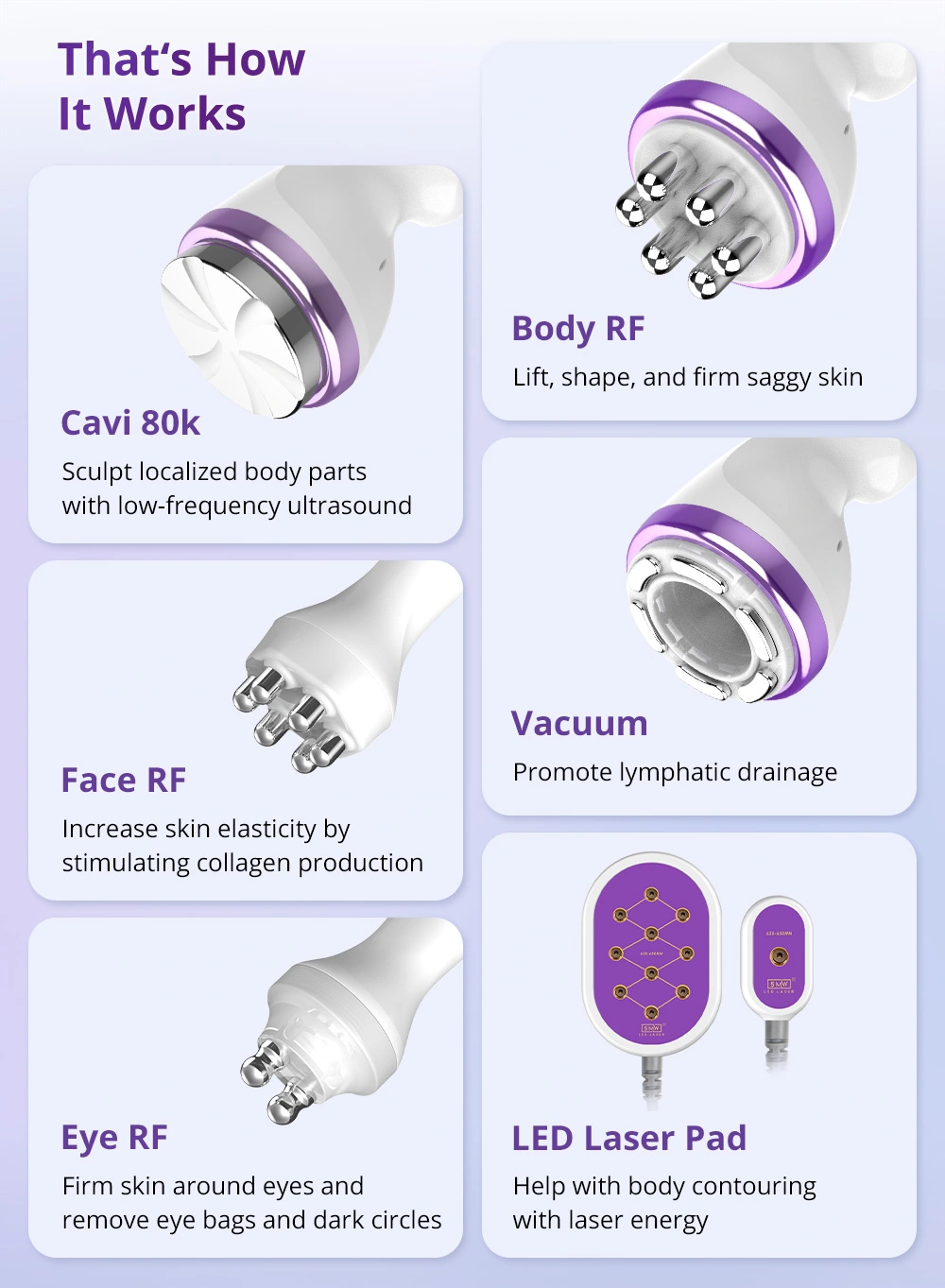 80k cavitation machine probes