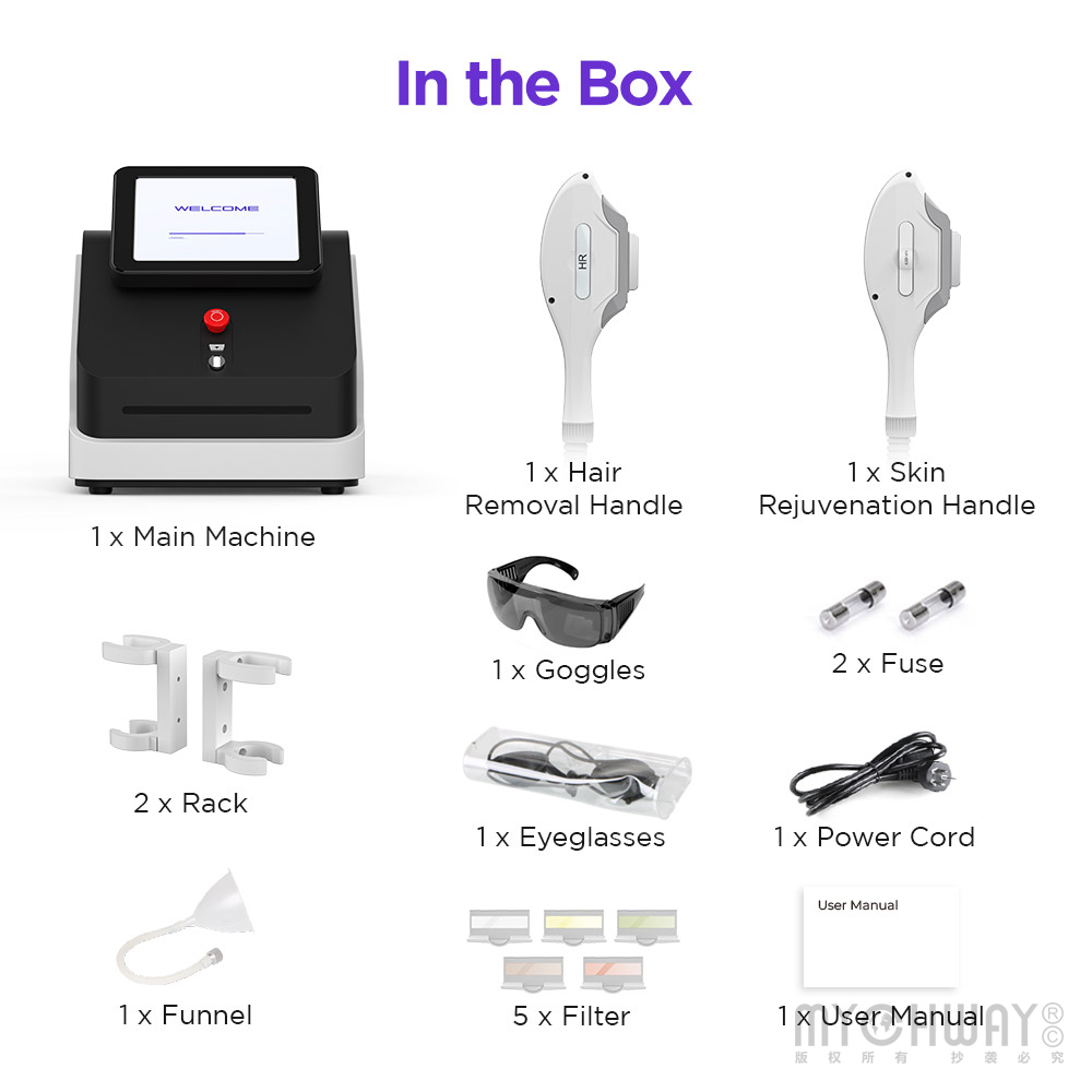 In the Box